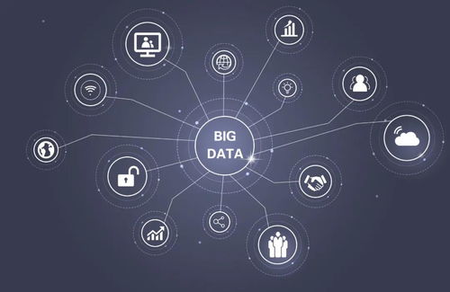 海爾卡奧斯引爆青島工業(yè)互聯(lián)網(wǎng)新引擎，攜手平度萊西共筑數(shù)據(jù)服務(wù)新高地